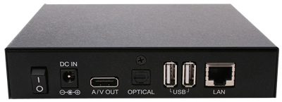 iplay inputs