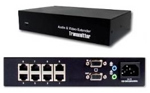VGA over Cat5 Splitter Transmitter